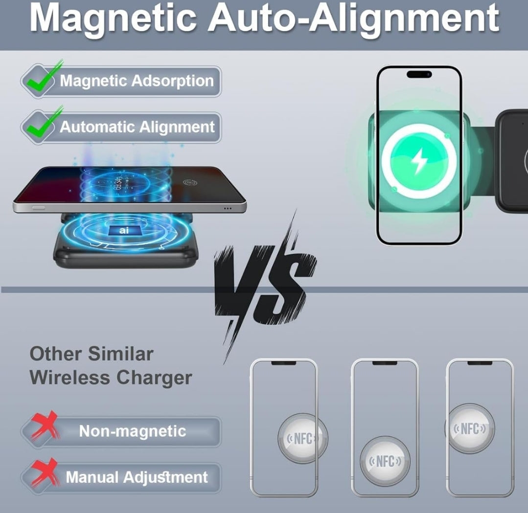 Magnetic Wireless Charger for iPhone: Fodable 3 in 1 Charging Station for Multiple Apple Devices - Travel Charging Pad Dock for Apple Watch iPhone 16 15 14 13 12 Pro Max Plus & Airpod