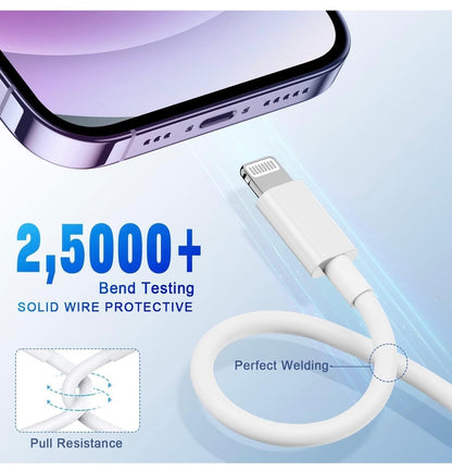 Apple-Type C to Lightnlng [MFi Certified] Fast Charging Cable Compatible with iPhone 14/14 Pro/ 14 Pro Max/ 13/13 Pro/ 13 Pro Max/ 12/11/XR/XS/X/8 Series.